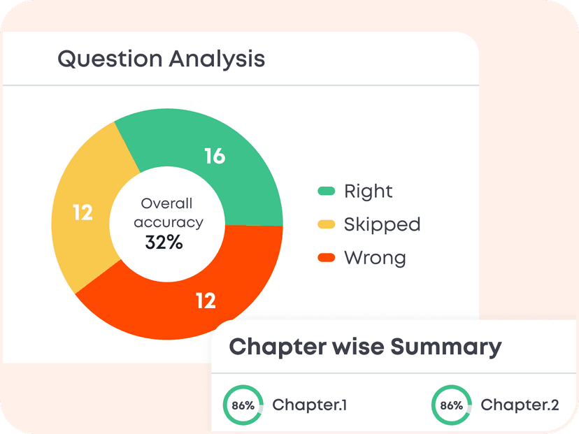 Performance Feedback